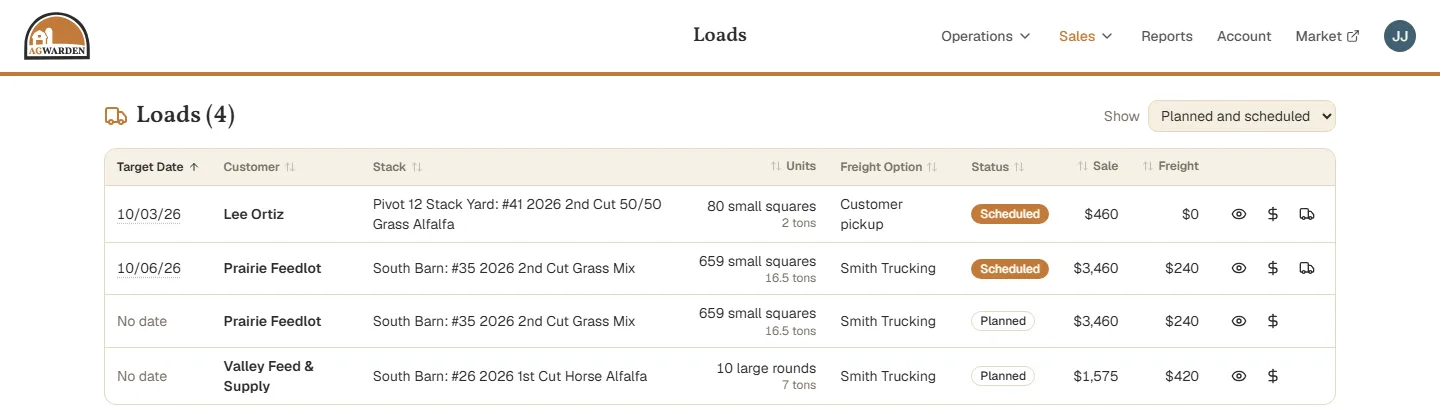 The Loads page