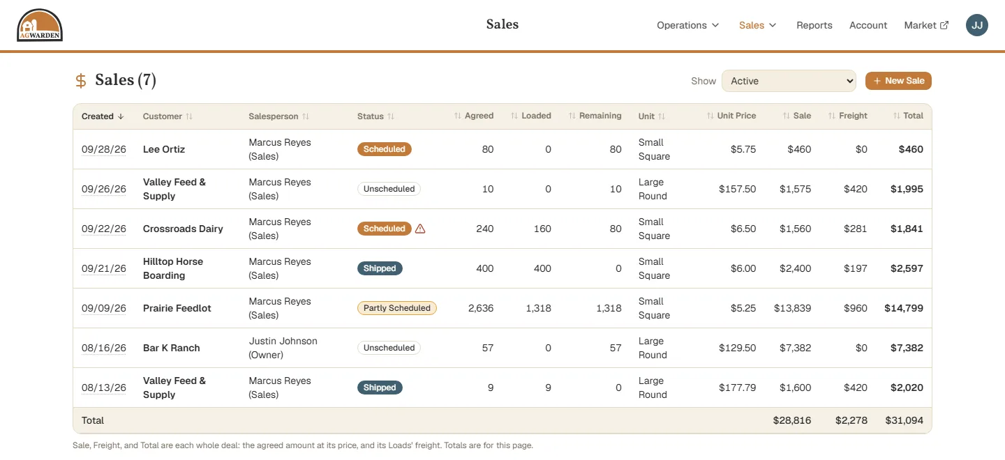 The Sales page